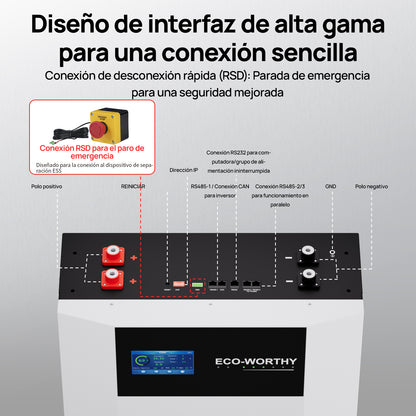 Sistema di Accumulo Fotovoltaico 5kWh con Batteria a Parete 48V 100Ah e Inverter 3000W – ECO - WORTHY - eco - worthy - it