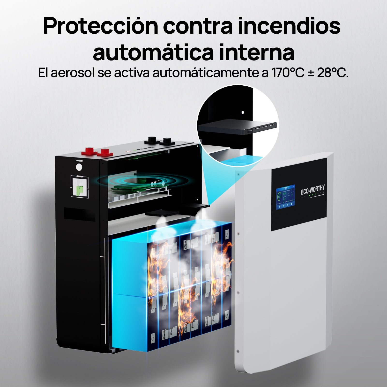 Eco-Worthy Batteria Accumulo 48V 100Ah a Parete per Fotovoltaico – Risparmio Energetico Casa