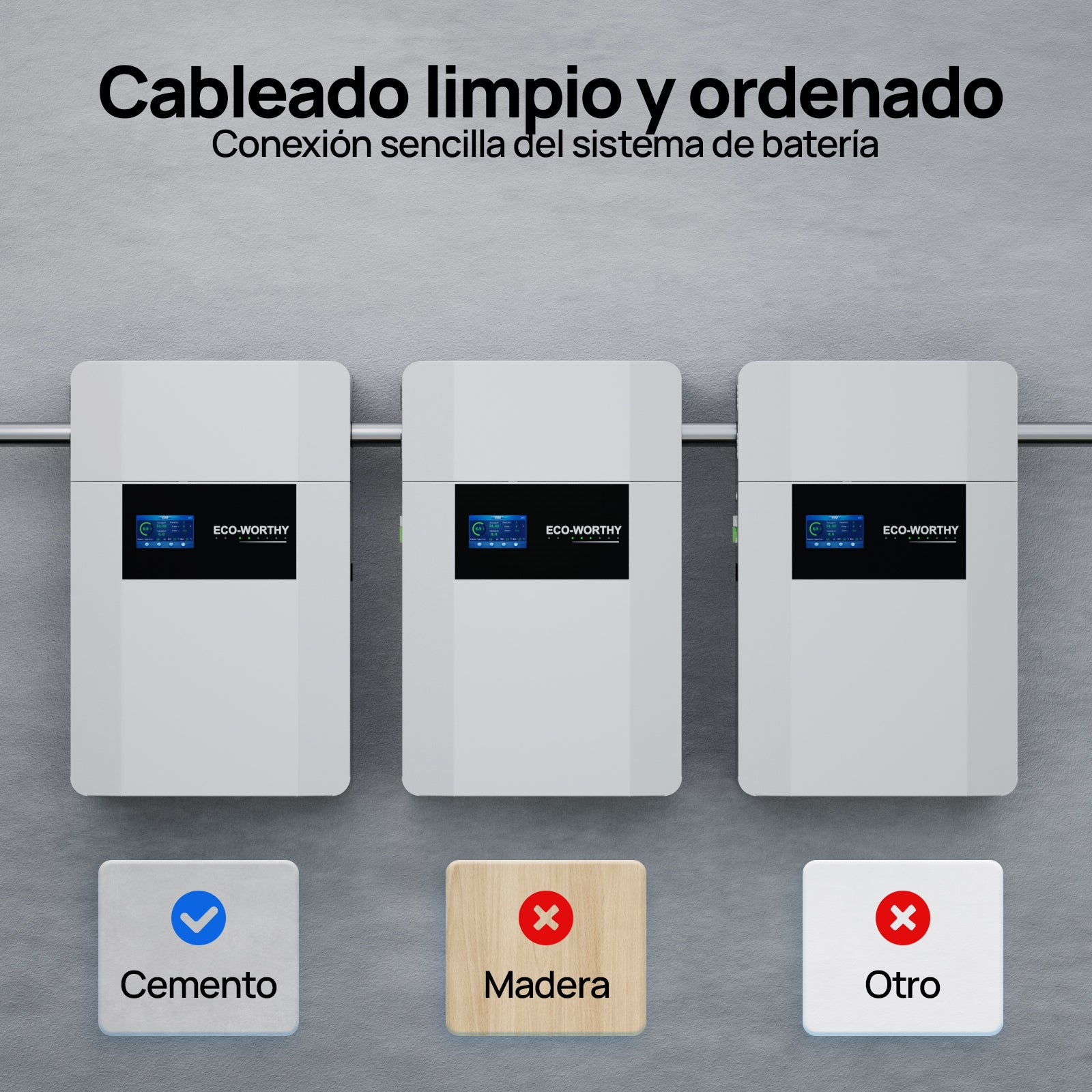 Eco-Worthy Batteria Accumulo 48V 100Ah a Parete per Fotovoltaico – Risparmio Energetico Casa