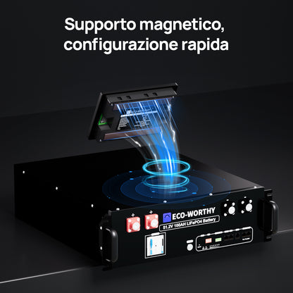 Eco-Worthy ESM100 — Monitor per batterie domestiche Cubix100 e batterie a muro