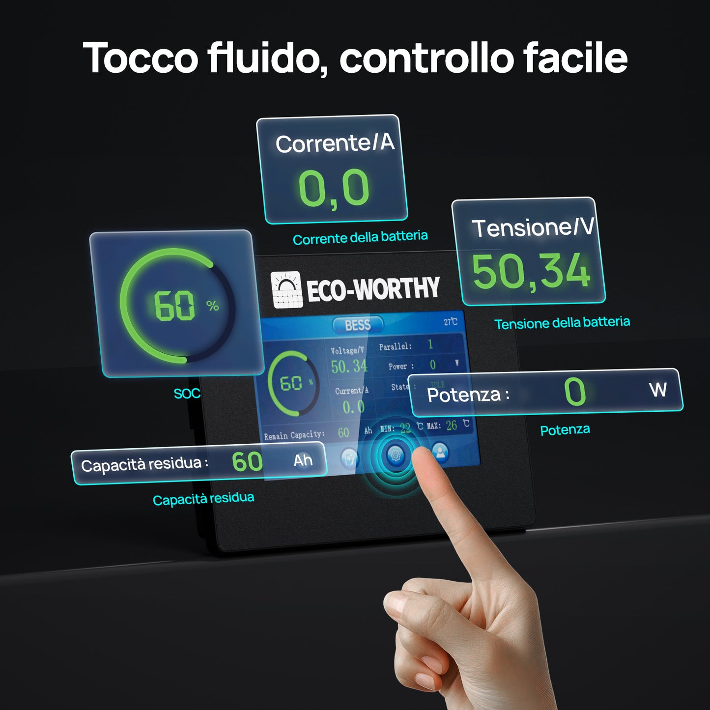 Eco-Worthy ESM100 — Monitor per batterie domestiche Cubix100 e batterie a muro