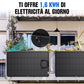 Eco - Worthy Kit Solare Off - Grid da 400W 12V per Camper con MPPT da 40A - eco - worthy - it