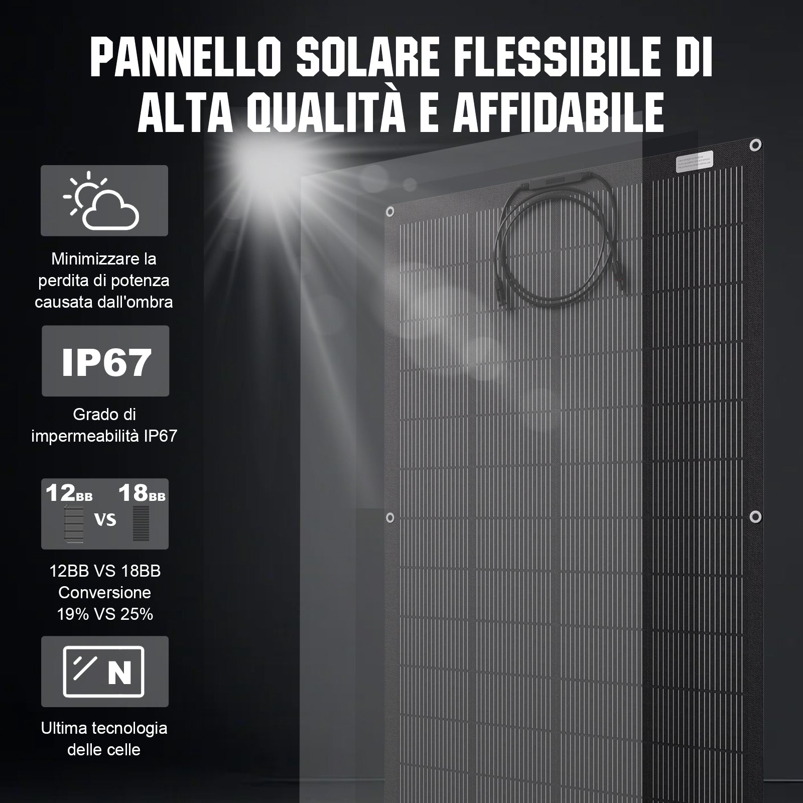 Eco - Worthy Kit Solare Off - Grid da 400W 12V per Camper con MPPT da 40A - eco - worthy - it