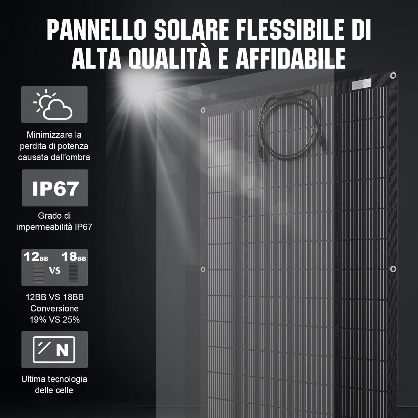 Eco - Worthy Kit Solare Off - Grid da 400W 12V per Camper con MPPT da 40A - eco - worthy - it
