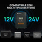 Eco - Worthy Kit Solare Off - Grid da 400W 12V per Camper con MPPT da 40A - eco - worthy - it