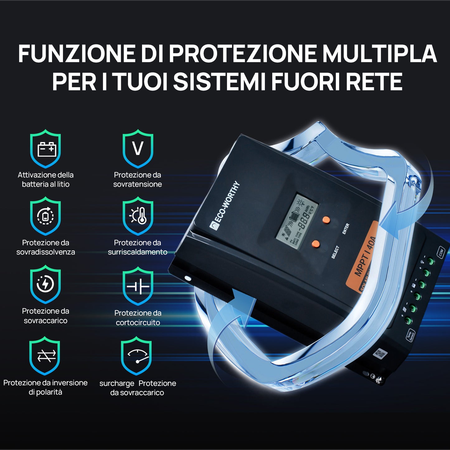 Eco - Worthy Kit Solare Off - Grid da 400W 12V per Camper con MPPT da 40A - eco - worthy - it