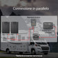 Eco - Worthy Kit Solare Off - Grid da 400W 12V per Camper con MPPT da 40A - eco - worthy - it