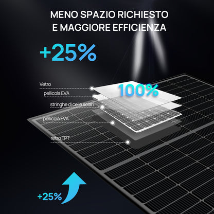 Eco-Worthy 430W Pannello Solare Mono N-Type