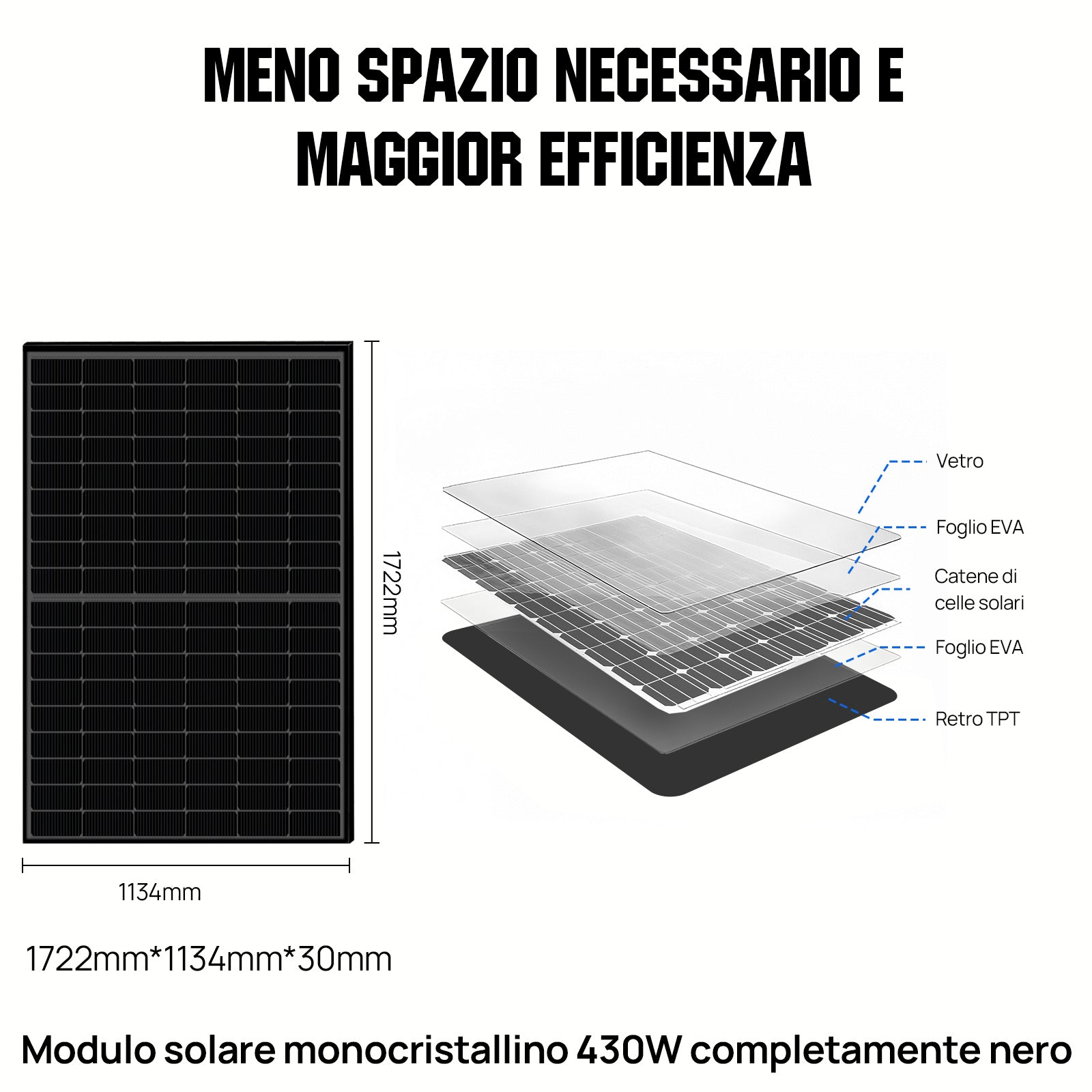 Kit Solare Off-Grid MPPT Completo da 48V 5160W (12x 430W)-8