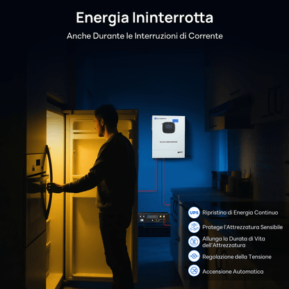 Kit Solare Off - Grid MPPT Completo da 1560W 48V (8x bifacciali da 195W) - eco - worthy - it