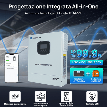 Kit Solare Off - Grid MPPT Completo da 1560W 48V (8x bifacciali da 195W) - eco - worthy - it