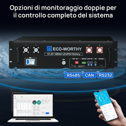 Kit Solare Off - Grid MPPT Completo da 1560W 48V (8x bifacciali da 195W) - eco - worthy - it