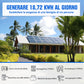 Kit__Solare__Off-Grid__MPPT__Completo__da__48V__4680W__24x_Bifacciali_da_195W___2A