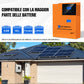 Kit__Solare__Off-Grid__MPPT__Completo__da__48V__4680W__24x_Bifacciali_da_195W___8A