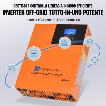Kit di alimentazione di backup da 5,12 kWh — Batteria al litio da parete 48V 100Ah e inverter All - in - One da 5000W - eco - worthy - it
