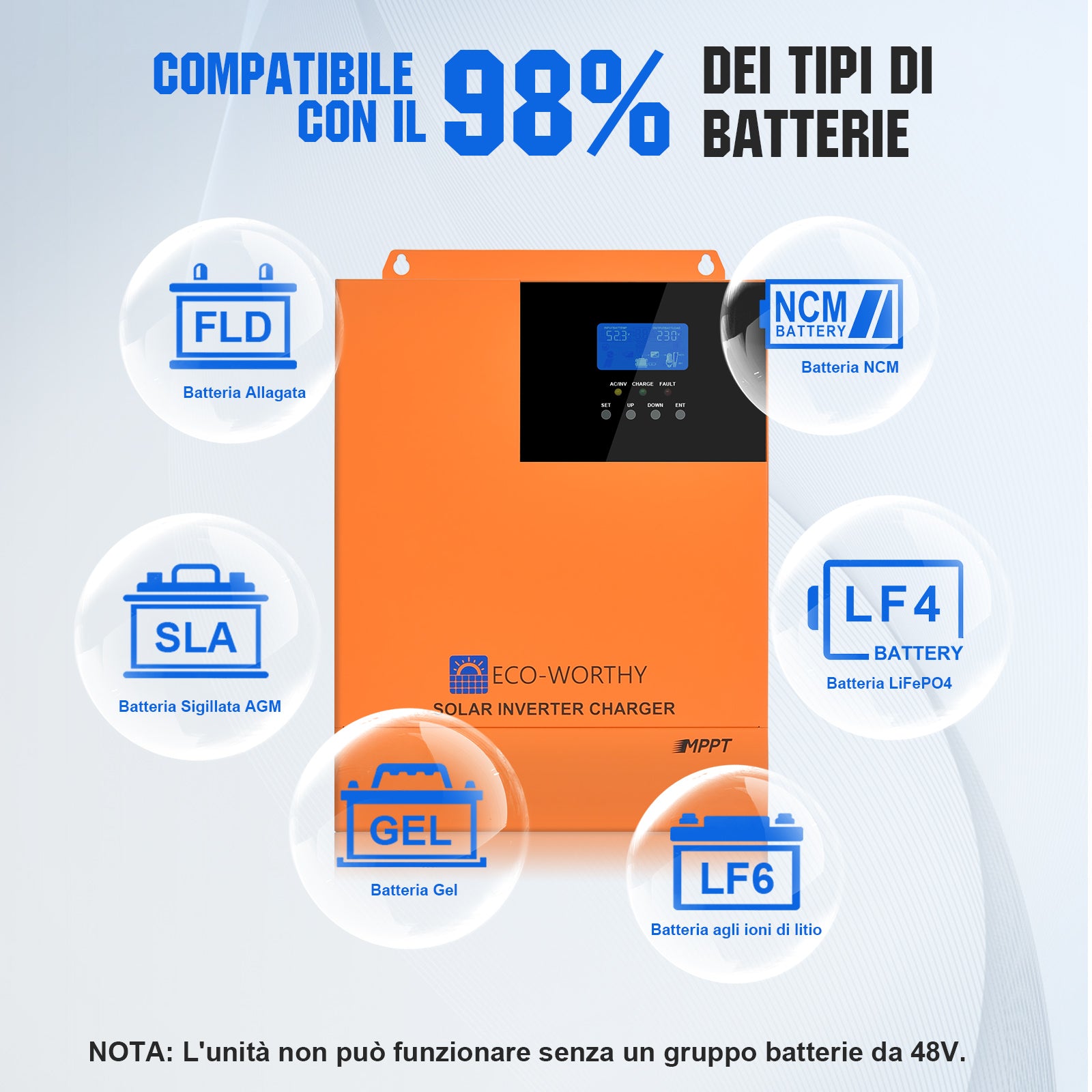 Kit_ di_ alimentazione_ di_ emergenza_ 5,12 kWh/10,24 kWh_ con_ batteria_ al_ litio_ da_ 48V_ 100Ah_ e_ inverter all-in-one da 5000W_ 7