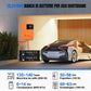 Kit solare off-grid MPPT completo da 48V 2580W (6x 430 W)-3