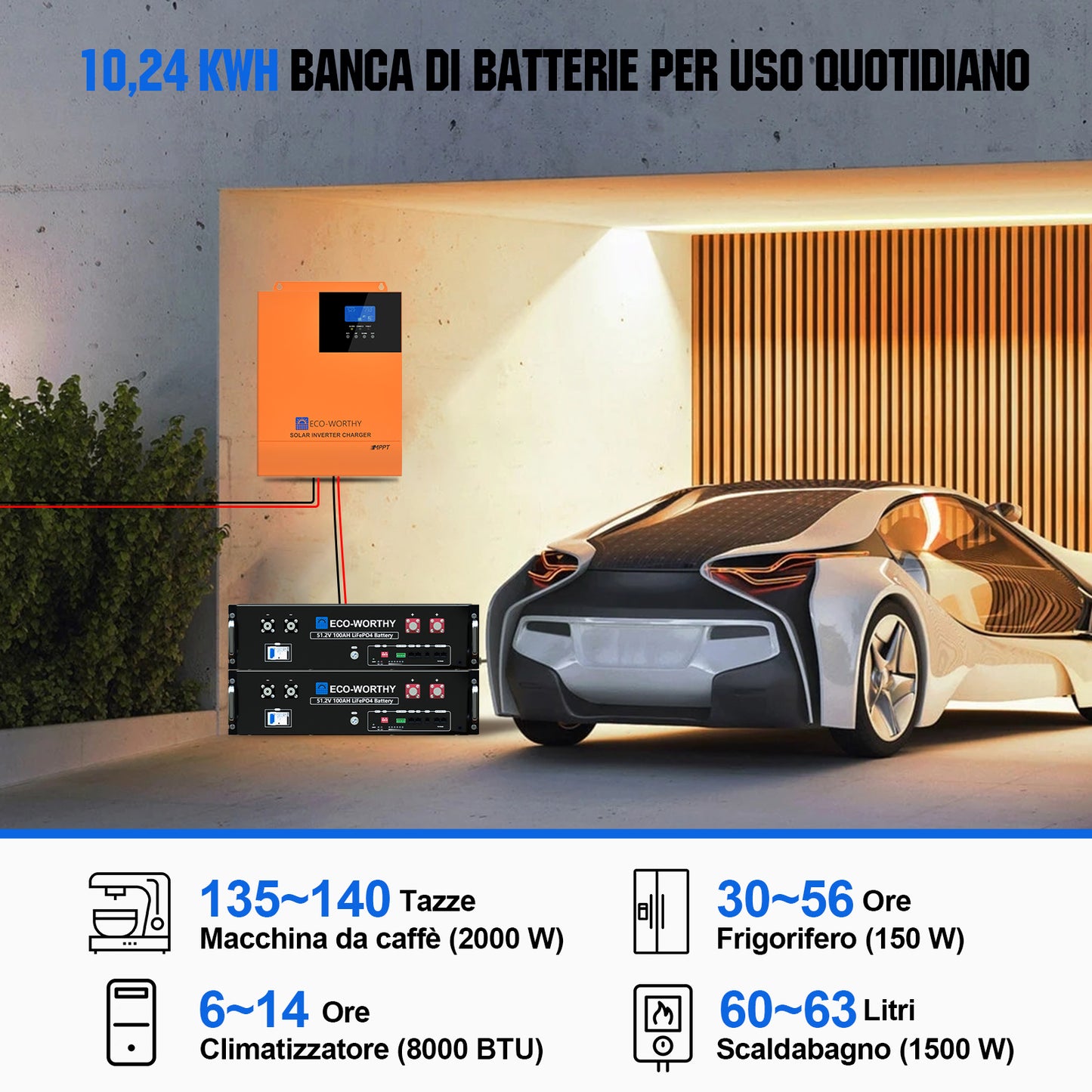 Kit solare off-grid MPPT completo da 48V 2580W (6x 430 W)-3