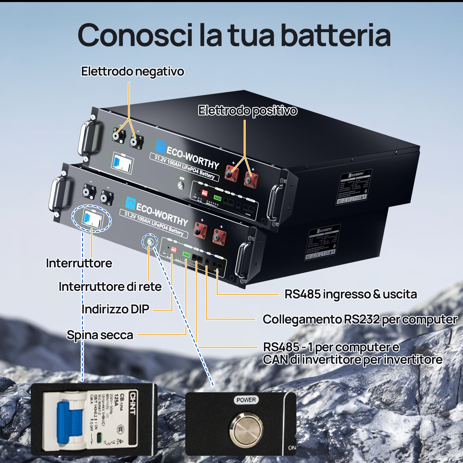 Kit solare off-grid MPPT completo da 48V 2580W (6x 430 W)-6