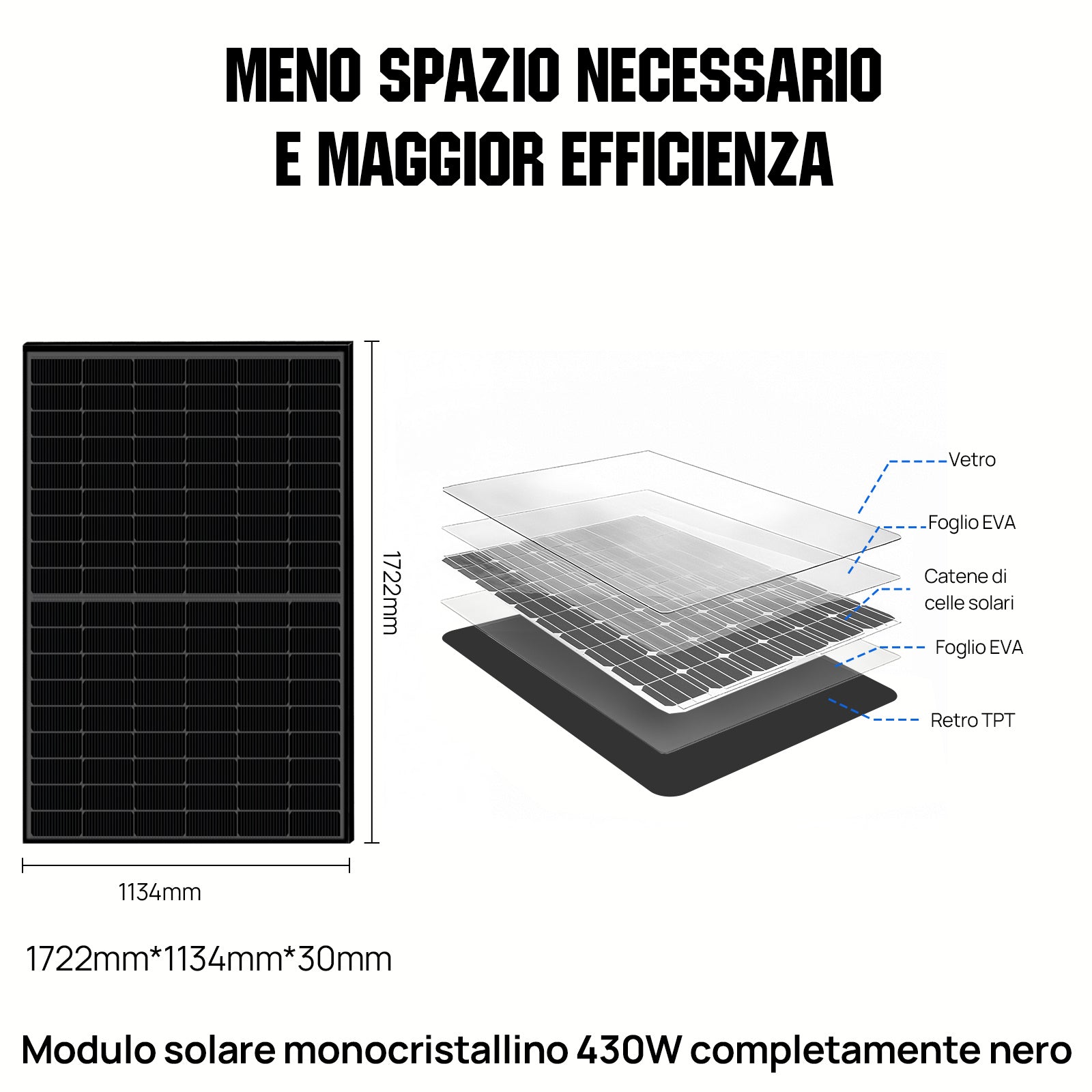 Kit solare off-grid MPPT completo da 48V 2580W (6x 430 W)-7