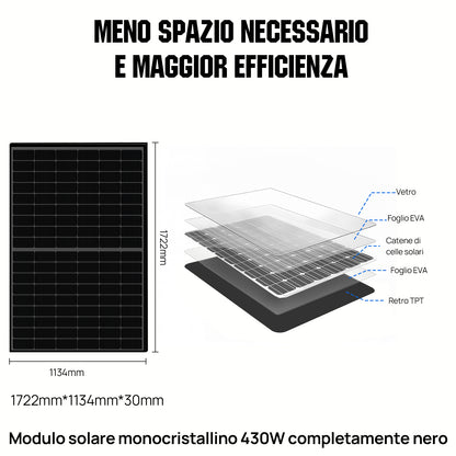 Kit solare off - grid MPPT completo da 48V 2580W (6x 430 W) - eco - worthy - it