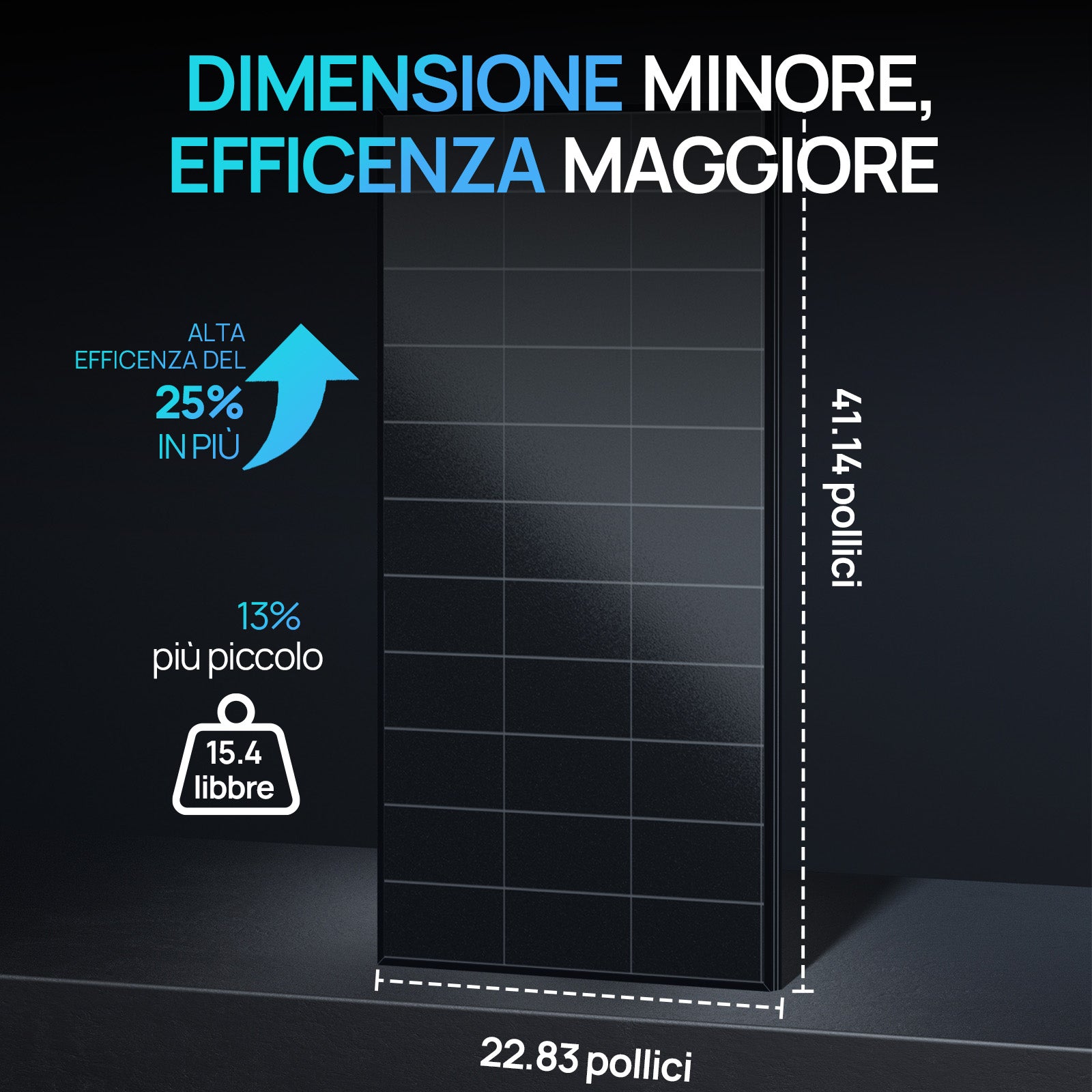 Pannello solare Full Black da 120W 12V | ECO-WORTHY, Efficienza Fino al 25%-dimensione minore efficenza maggiore