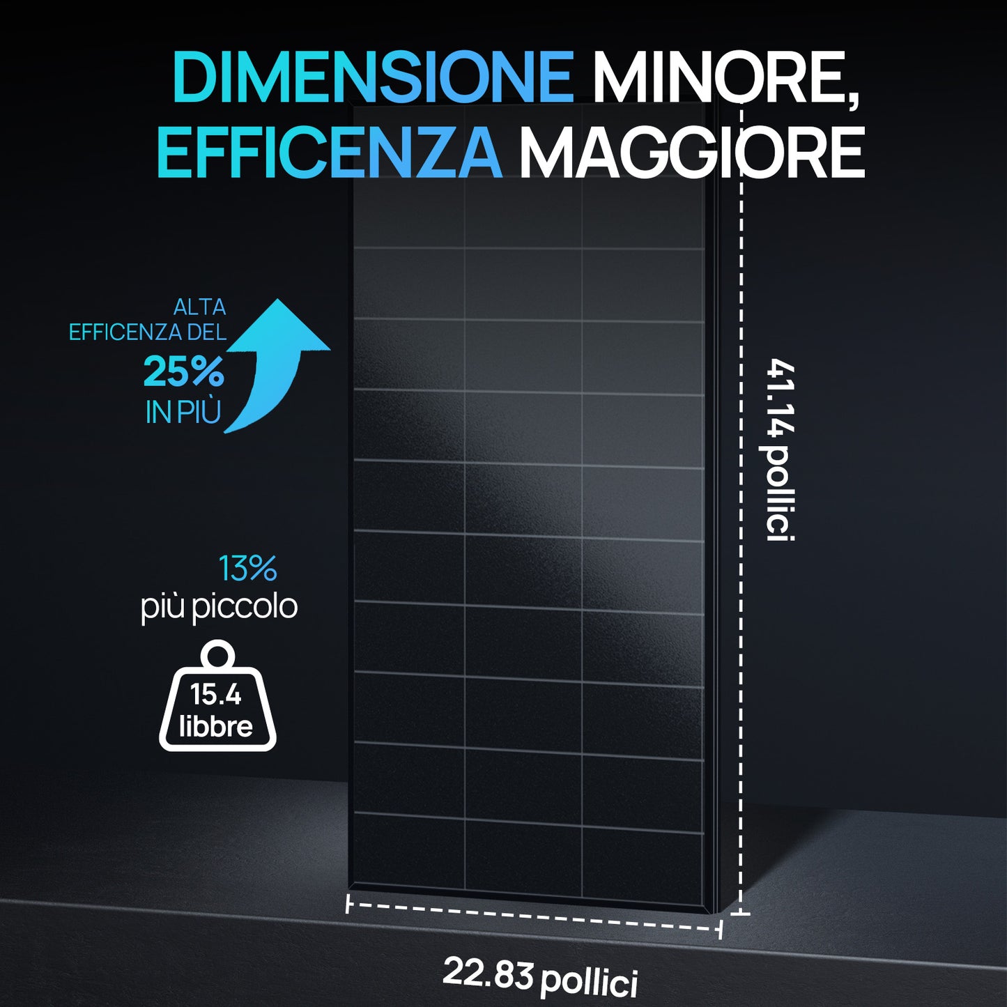 Pannello solare Full Black da 120W 12V | ECO-WORTHY, Efficienza Fino al 25%-dimensione minore efficenza maggiore