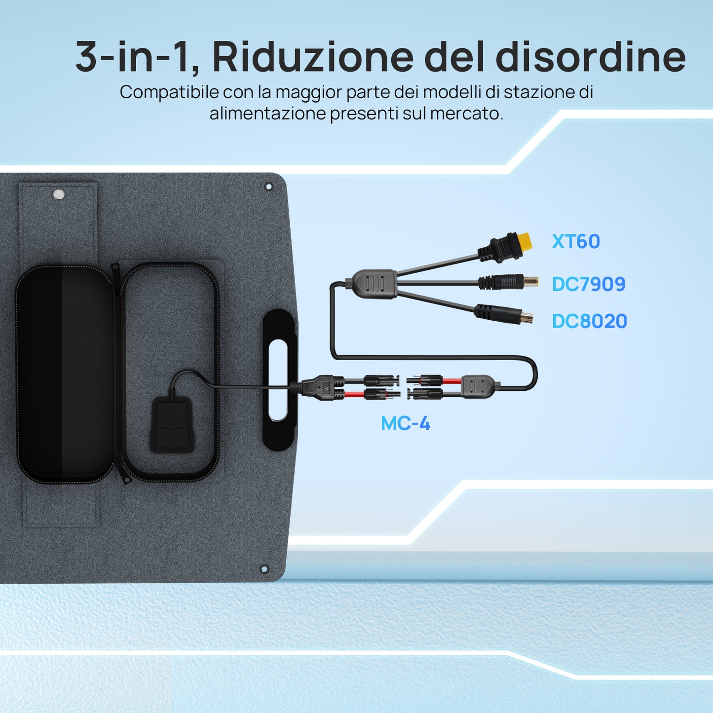 Pannello solare portatile da 200 W per camper | ECO-WORTHY