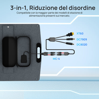 Pannello solare portatile da 200 W per camper | ECO - WORTHY - eco - worthy - it