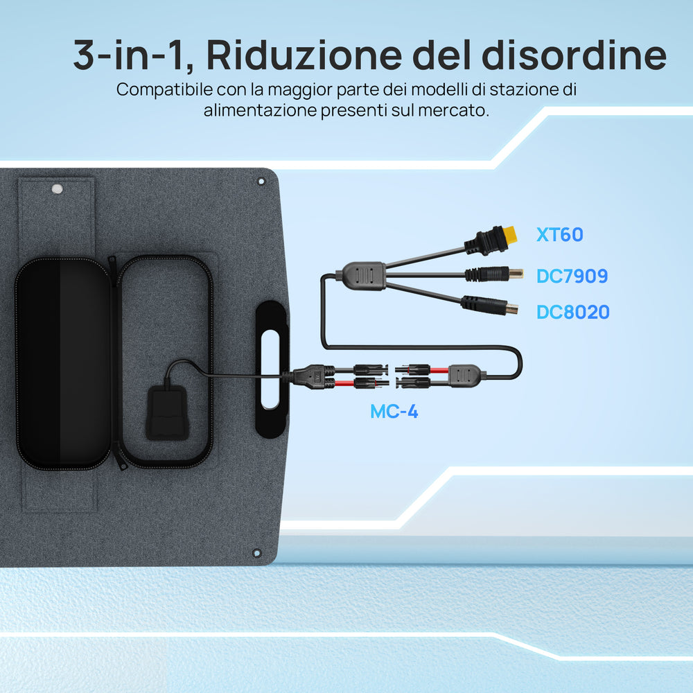Kit Pannello Solare Pieghevole Flessibile Da 200 Watt Pannello Solare Per Roulotte Camper Cabina 90356492 Kit Pannello Solare Pieghevole Flessibile Da 200 Watt Pannello Solare Per Roulotte Camper Cabina 90356492