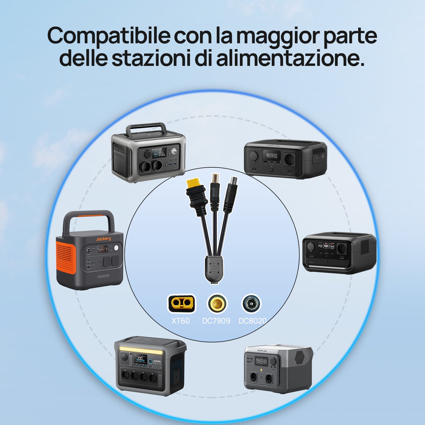 Pannello solare portatile da 200 W per camper | ECO-WORTHY