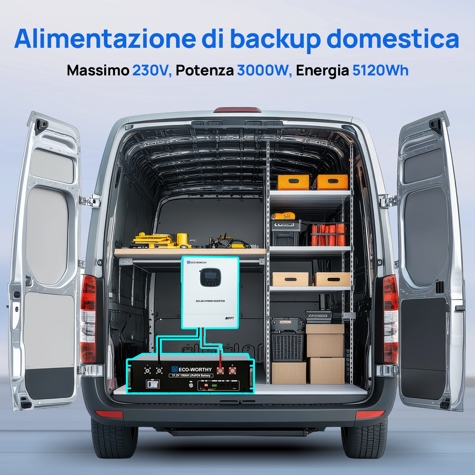 Sistema_ di_ alimentazione_ di_ emergenza_ residenziale_ con_ batteria_ LiFePO4_ da_ 48V_ 100Ah_ e_ inverter_ ibrido_ da_ 48V_ 3000W_7