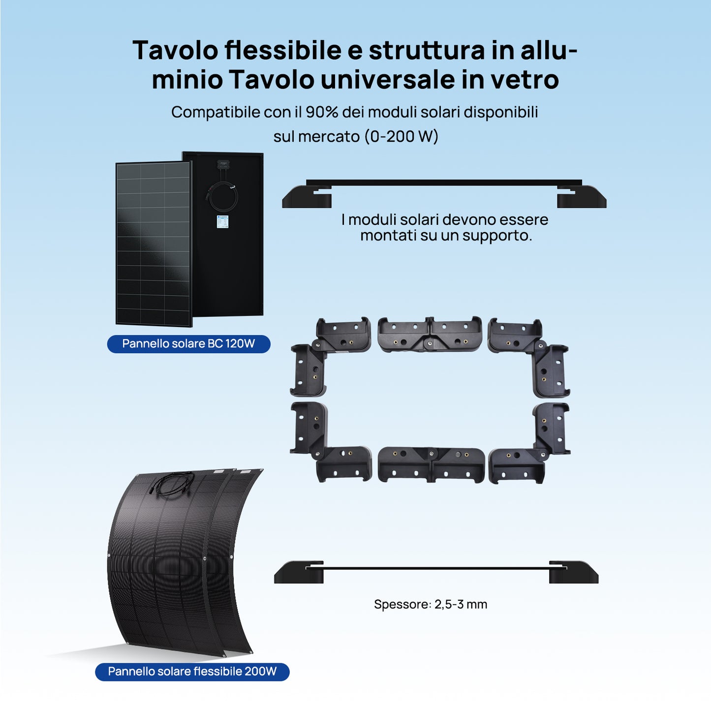 Supporti per pannelli solari ECO - WORTHY : incorporano un design sospeso e ventilato - eco - worthy - it