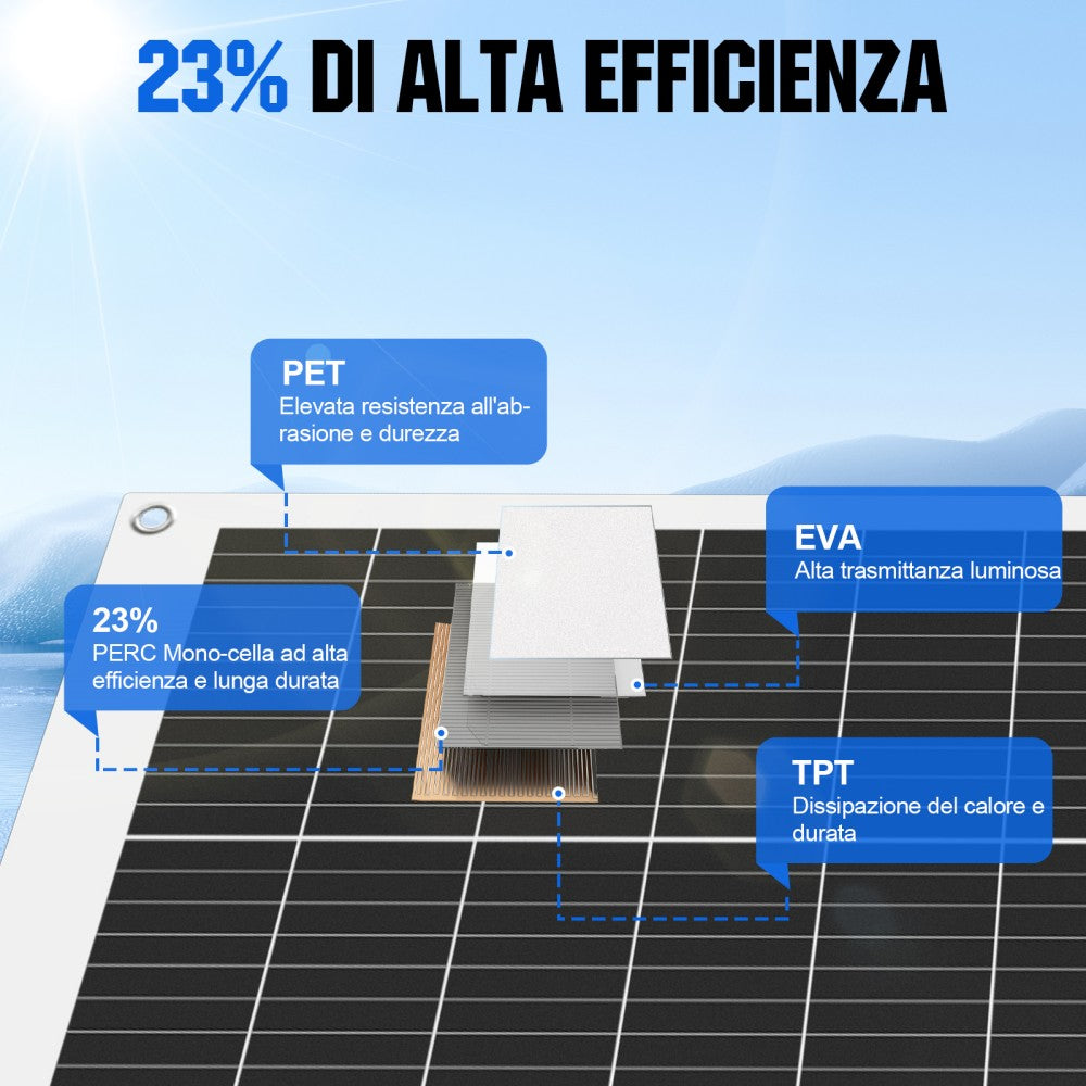 100W 12V Pannello Solare Monocristallino Flessibile