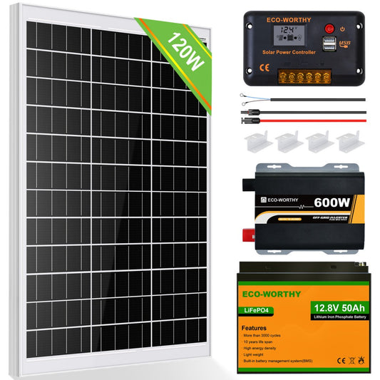 Kit pannelli solari – eco-worthy-it