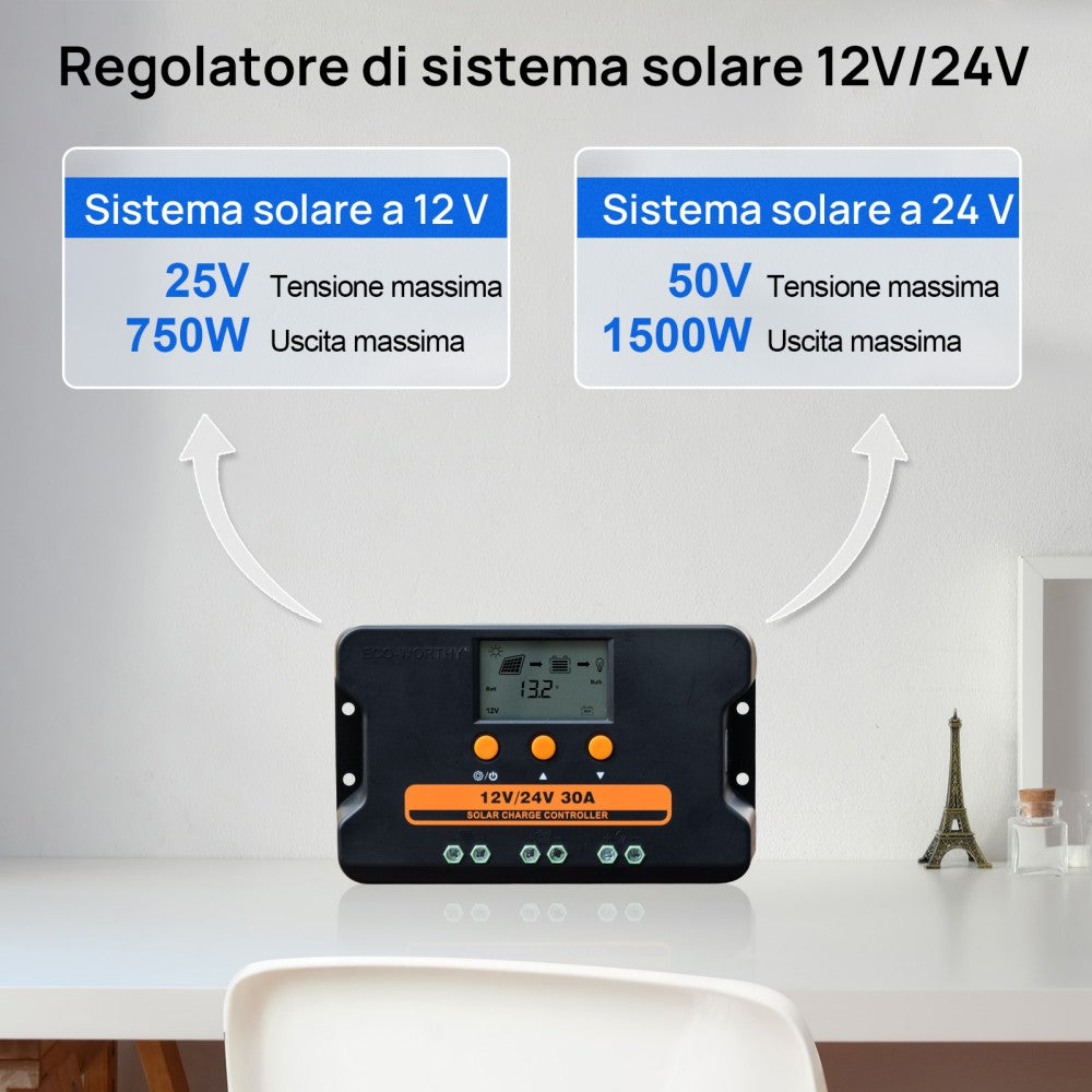 ecoworthy_12V_24V_30A_solar_charge_controller_02