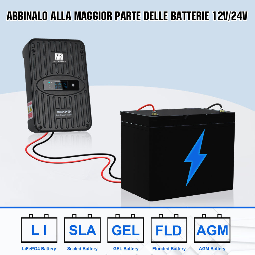 ecoworthy_12V_24V_40A_regolatore_di_carica_solare_03