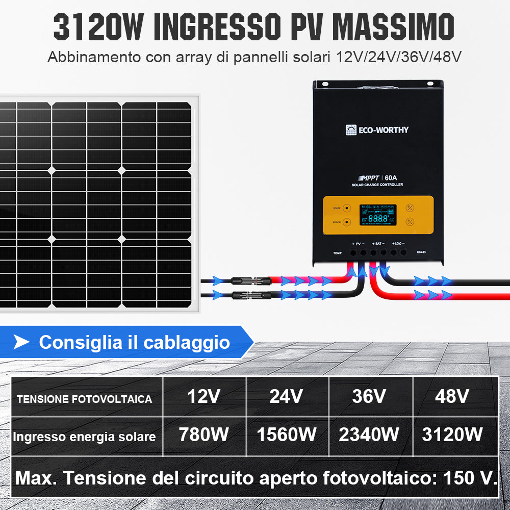 ecoworthy_12V_24V_60A_solar_charge_controller_02