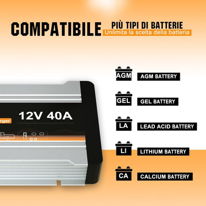 Caricatore della batteria MPPT da 12V 20A & 40A DC a DC - eco - worthy - it
