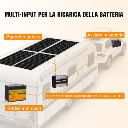 Caricatore della batteria MPPT da 12V 20A & 40A DC a DC - eco - worthy - it