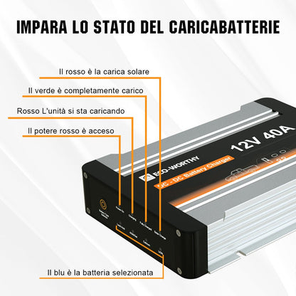Caricatore della batteria MPPT da 12V 20A & 40A DC a DC - eco - worthy - it