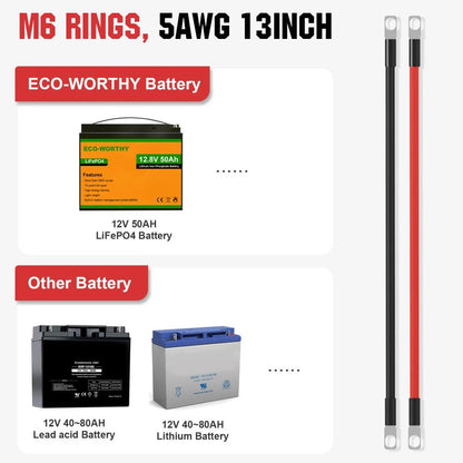 Cavo di collegamento della batteria - eco - worthy - it