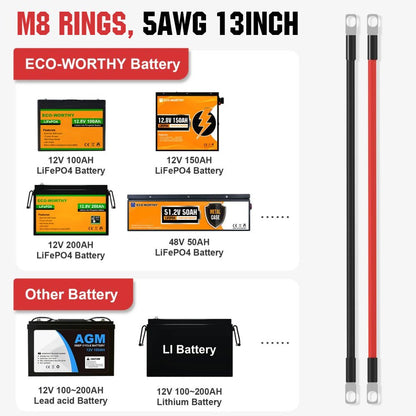 Cavo di collegamento della batteria - eco - worthy - it