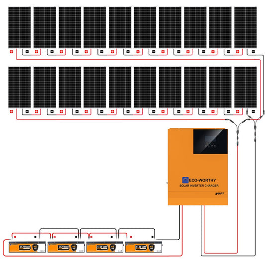 ECO-WORTHY Kit Completo di Pannello Solare da 25W 12V con Pannello Solare  Impermeabile da 25
