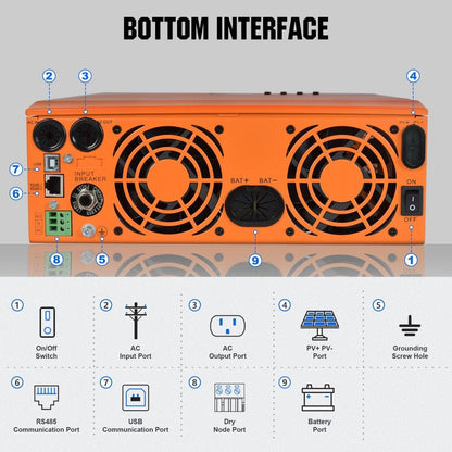 Inverter all - in - one integrato 5000W 48V Inverter di potenza a onda sinusoidale pura e controller 80A per sistema off - grid - eco - worthy - it