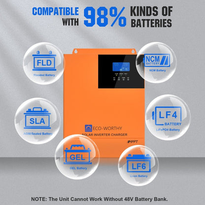 Inverter all - in - one integrato 5000W 48V Inverter di potenza a onda sinusoidale pura e controller 80A per sistema off - grid - eco - worthy - it