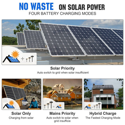 Inverter all - in - one integrato 5000W 48V Inverter di potenza a onda sinusoidale pura e controller 80A per sistema off - grid - eco - worthy - it