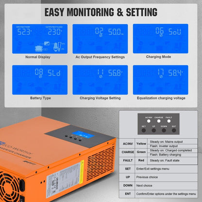 Inverter all - in - one integrato 5000W 48V Inverter di potenza a onda sinusoidale pura e controller 80A per sistema off - grid - eco - worthy - it