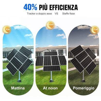 Sistema di inseguimento solare a doppio asse con inseguitore solare - eco - worthy - it