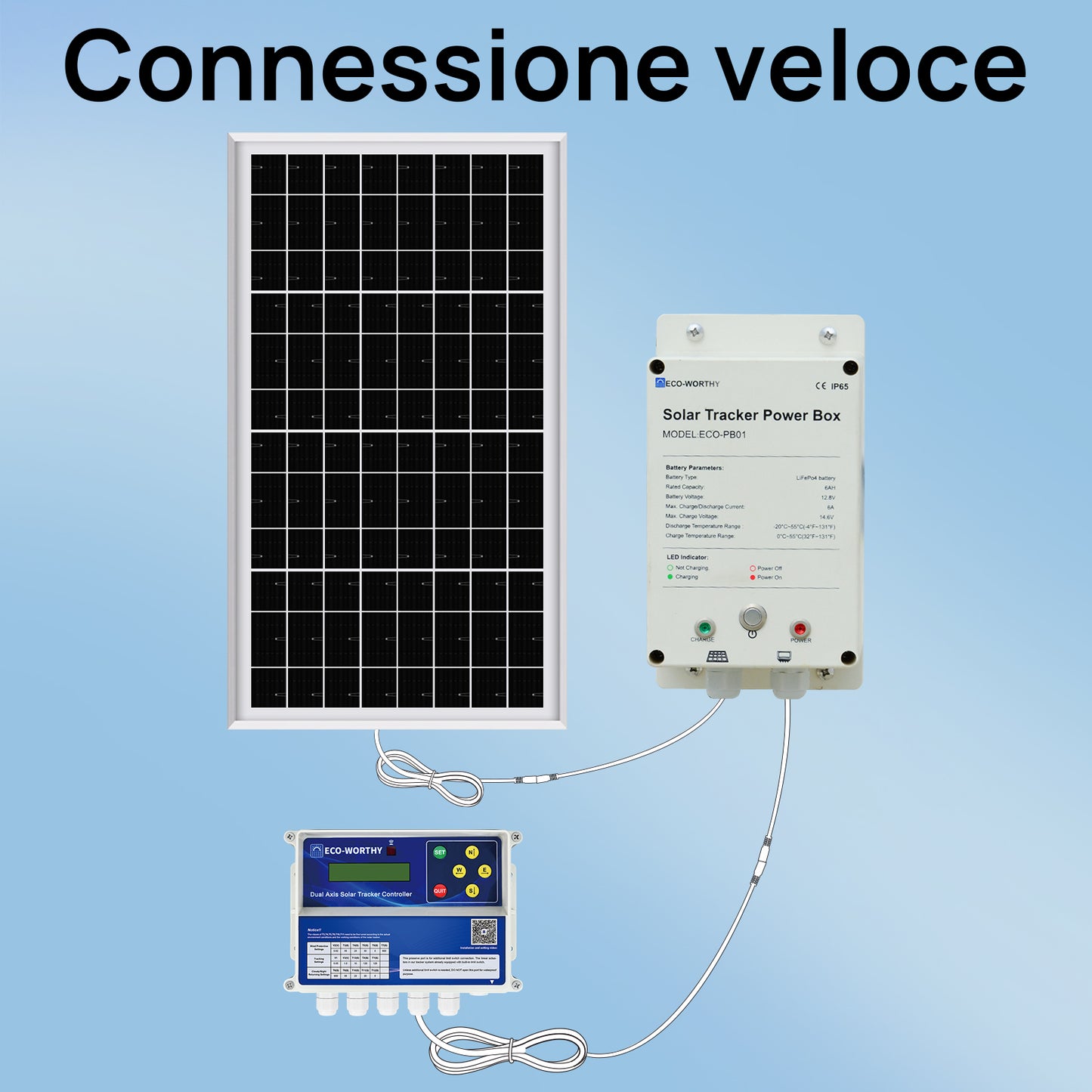 Sistema di inseguimento solare a doppio asse con inseguitore solare